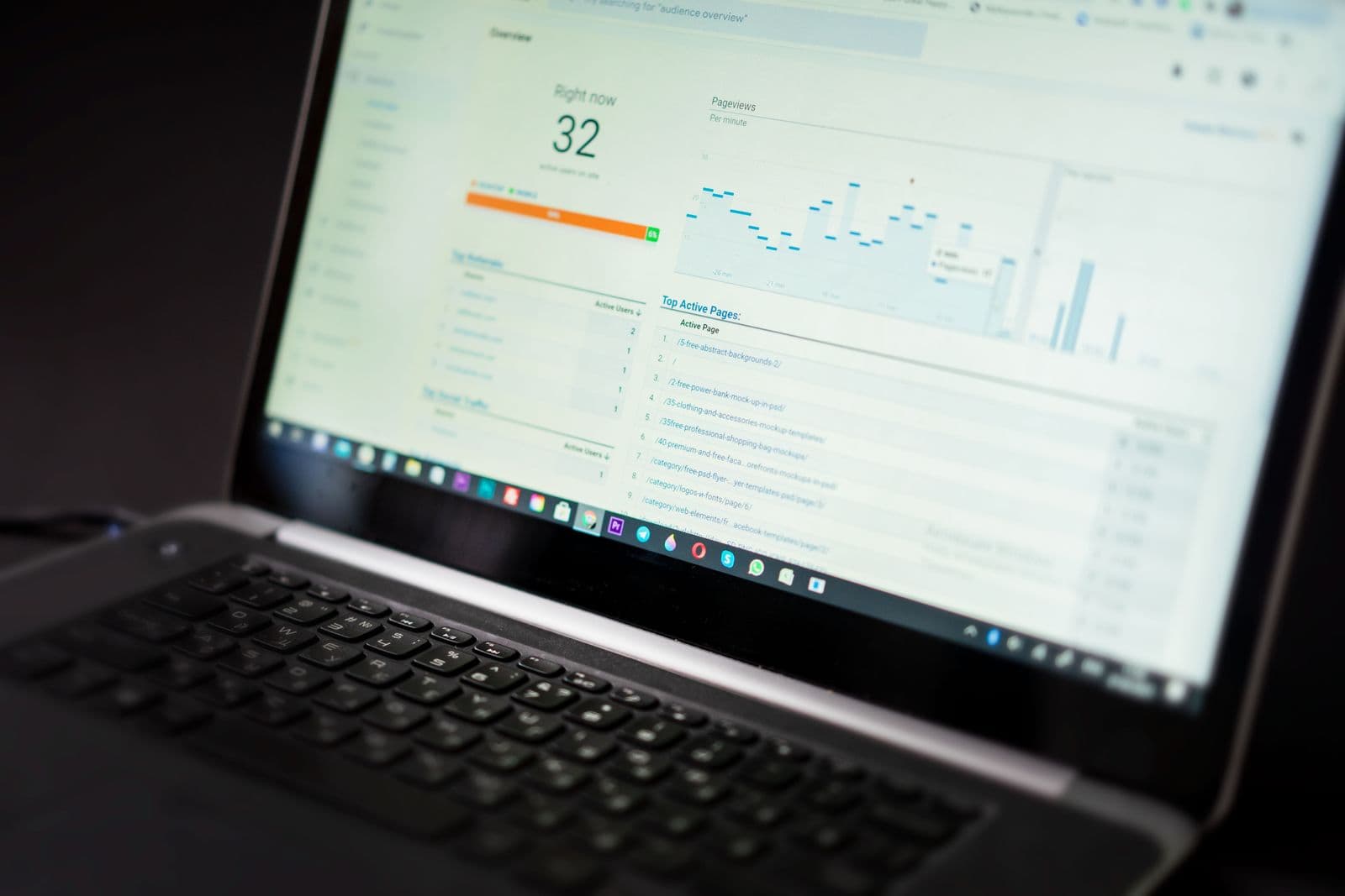 A laptop screen showing a business analytics dashboard with real-time data